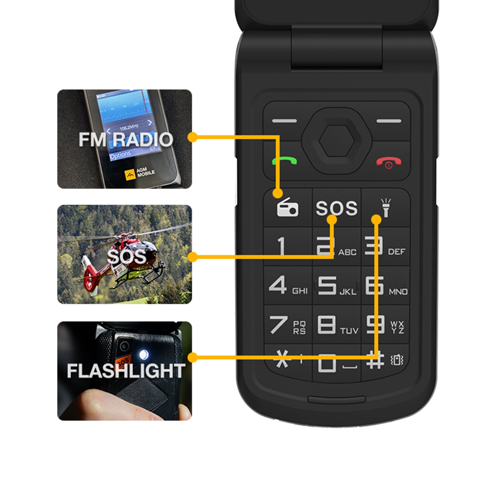 AGM M10|Smart LED Alerts|Dual SIM|SOS Call  Key|High-decibel Speaker