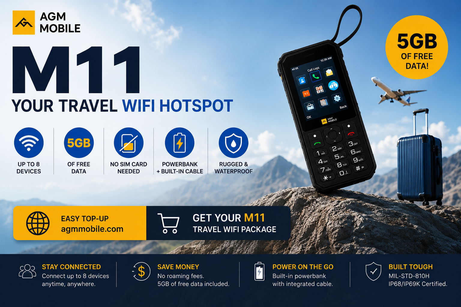 Launch of AGM M11 Portable Hotspot Package – 5GB Free Data, No SIM Card Needed