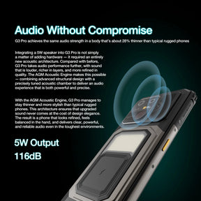 AGM G3 PRO | Thermal Imaging Rugged Smartphone | 12GB+512GB | 10000mAh Battery | 5W Speaker 116dB | 120Hz Display | MIL-STD-810H