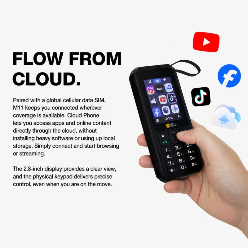 Pre-Order | AGM M11 | 4G Hotspot Phone｜Portable WiFi Hotspot｜4000mAh Battery｜IP68/IP69K Waterproof｜Wired Reverse Charging｜FM Radio｜3.5mm Jack