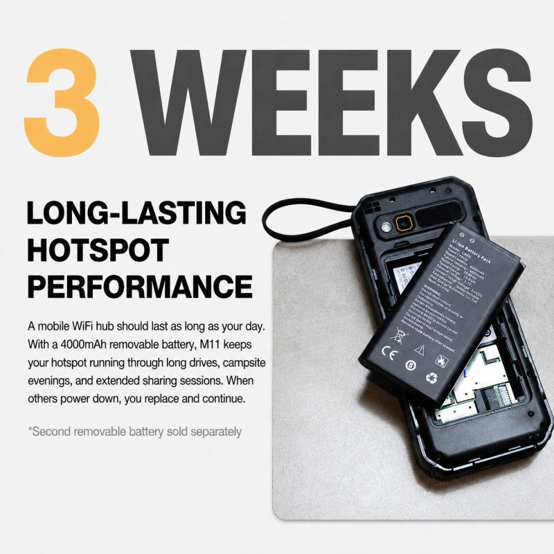 Pre-Order | AGM M11 | 4G Hotspot Phone｜Portable WiFi Hotspot｜4000mAh Battery｜IP68/IP69K Waterproof｜Wired Reverse Charging｜FM Radio｜3.5mm Jack